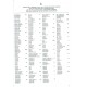 Catalogo delle parti di ricambio Scooter Vespa PK 50 XL Plurimatic mod. VA52T, 1986