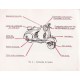 Notice d'emploi et d'entretien Scooter Acma 125 mod. 1957, 1958