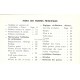 Manuale de Uso e Manutenzione Piaggio Ciao, 1967