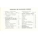 Normas de Uso e Entretenimiento Piaggio Ciao, 1967