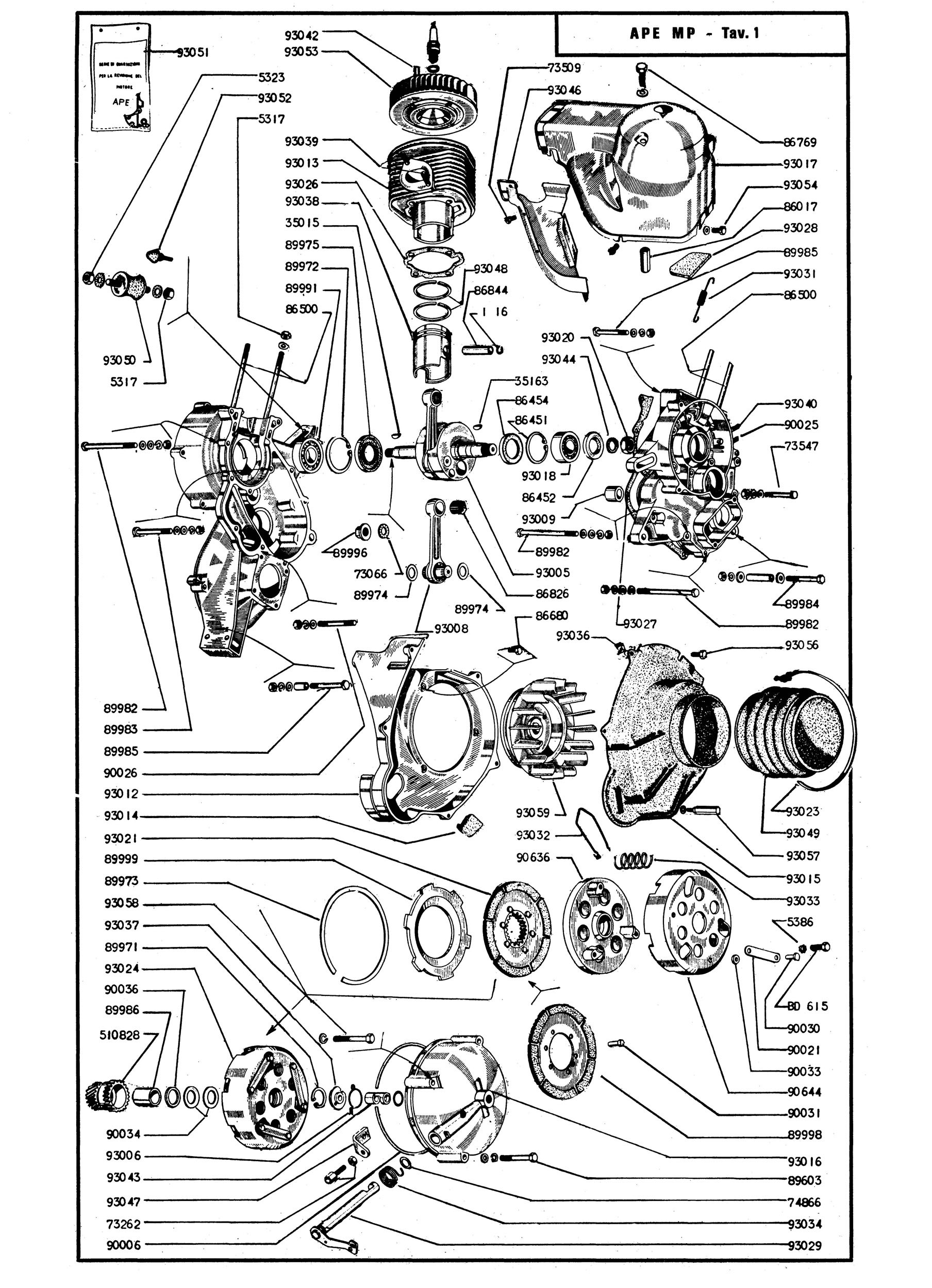 Ersatzteil Katalog Piaggio Ape MP - Vespadoc