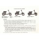 Catalogo de piezas de repuesto Scooter Vespa 50, 50 S, 50 Special, 90, 125 Primavera, 125 Primavera ET3, 1978