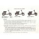 Ersatzteil Katalog Scooter Vespa 50, 50 S, 50 Special, 90, 125 Primavera, 125 Primavera ET3, 1978