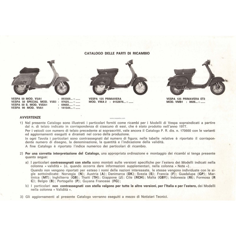 Elevado Expresión africano Catalogo de piezas de repuesto Scooter Vespa 50, 50 S, 50 Special, 90, 125  Primavera, 125 Primavera ET3, 1978 - Vespadoc